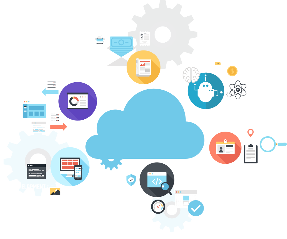 Macrosoft India Services
